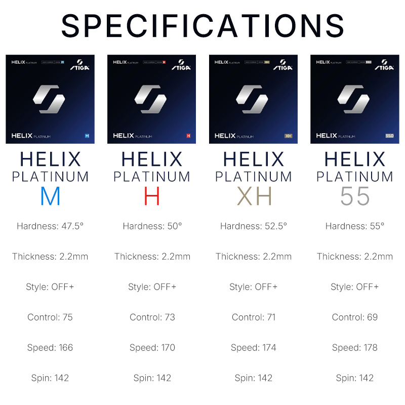 STIGA HELIX Platinum Series Ta - Table Tennis Germany 评论和价格