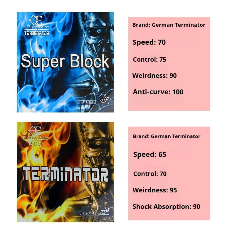 TERMINATOR-PRO Table Tennis Ru - Table Tennis Germany 评论和价格