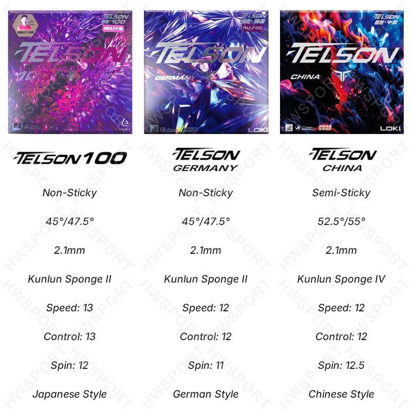 LOKI TELSON Series Table Tenni - Table Tennis Germany 评论和价格